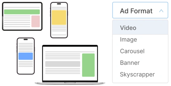 multiple ad formats
