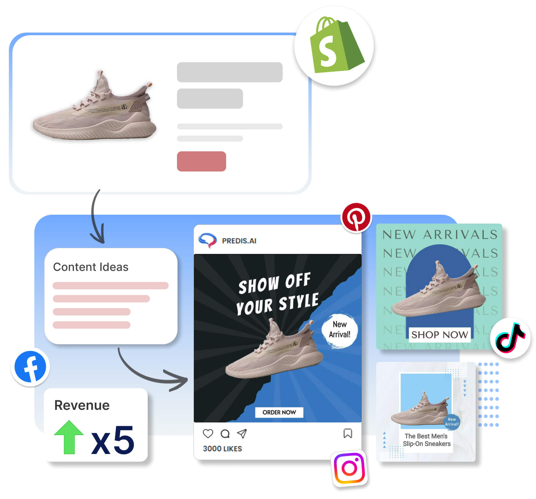 Fresh, unique Social post ideas generated in seconds