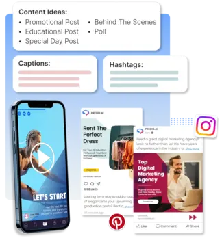 AI for ad copies