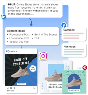 creative ad copy generation